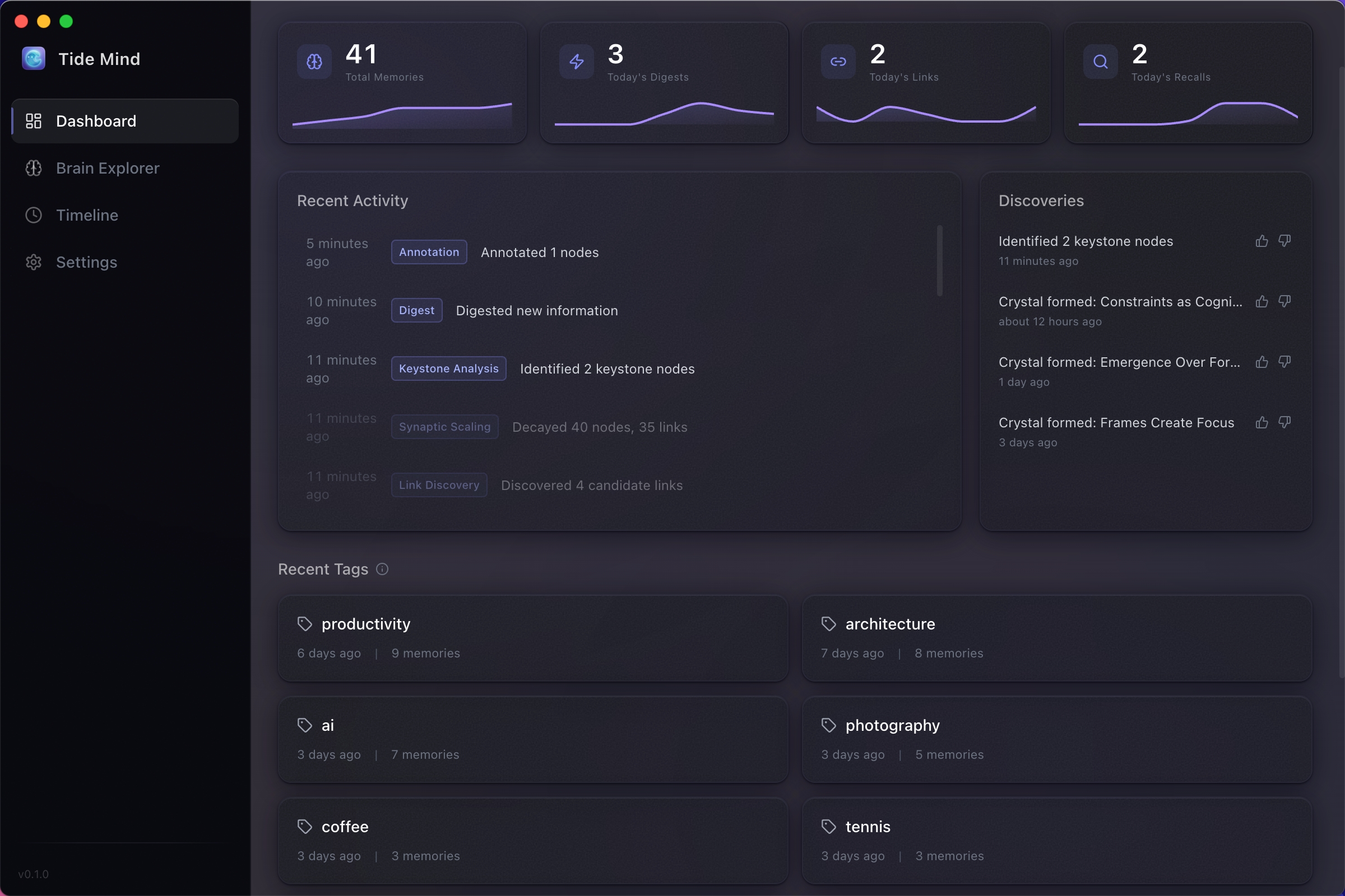 Dashboard — metrics, activity feed, crystal discoveries, and tag overview